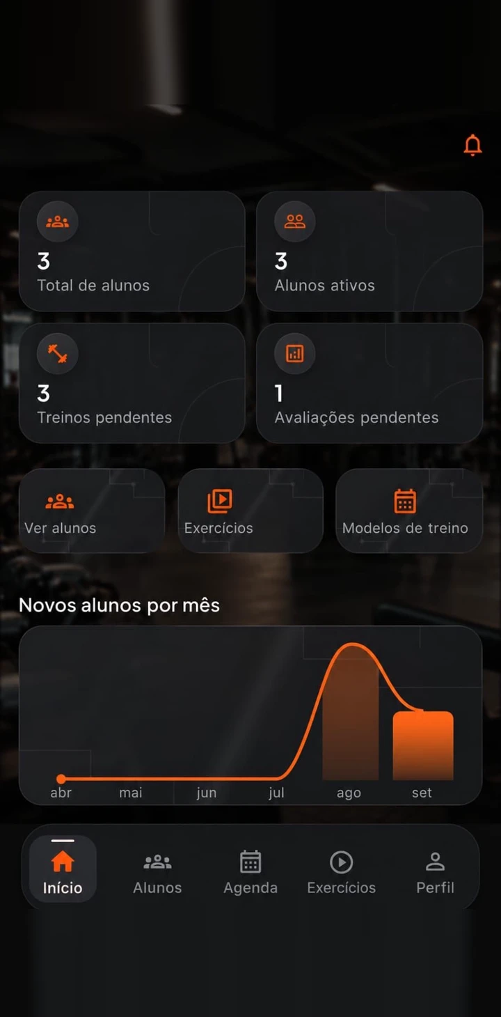 Tela inicial do UzyFit para o perfil Personal Trainer, com total de alunos, alunos ativos, treinos pendentes, avaliações pendentes, atalhos e gráfico de novos alunos por mês